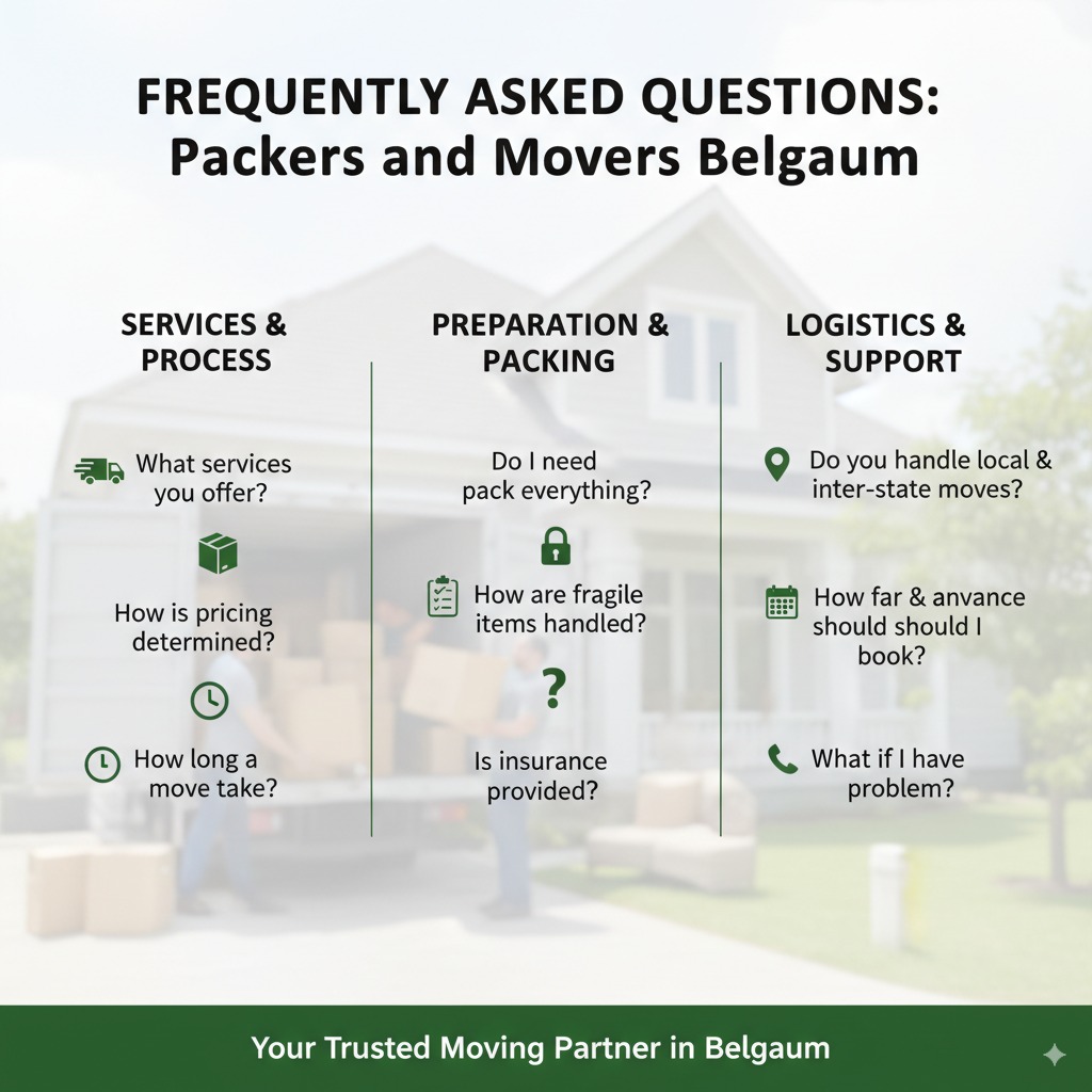 Packers and Movers in Belgaum